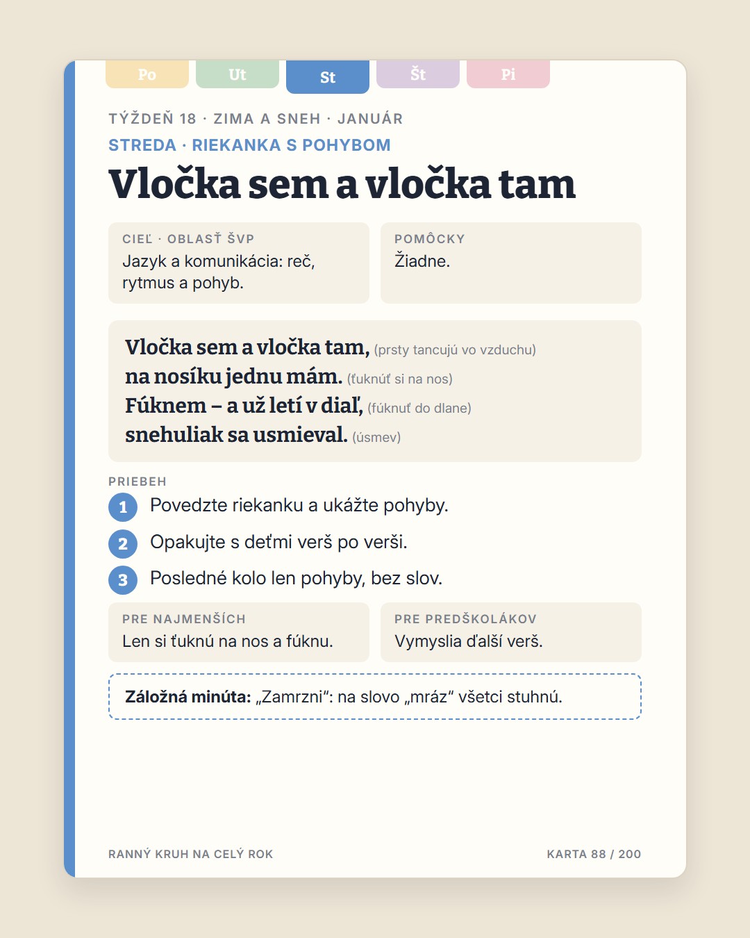 Karta z januára